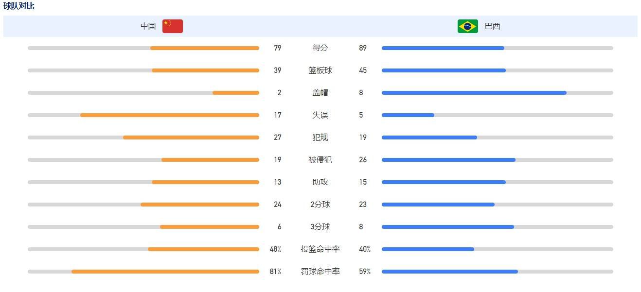 电影《刺杀小说家》由雷佳音、杨幂、董子健、于和伟、郭京飞领衔主演，佟丽娅、董洁友情出演，刘天佐、李柄辉主演，特别介绍王圣迪、杨轶